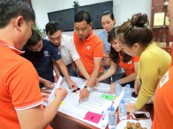 Kỹ năng quản lý thời gian hiệu quả - FPT Trading (06.10.2015)